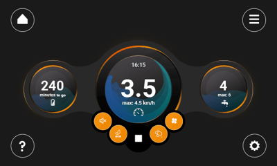 Redesign of the user interface for the TASKI products.