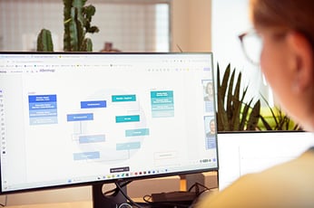 User Experience in mechanical engineering: Focus on user-centered HMI software through experience, rapid iterations, and collaboration. Alphagate offers practical alternatives to traditional UX design with Expert UX and Lean UX.